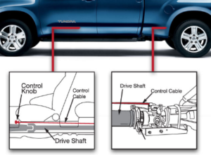 flat towing drive shaft coupling