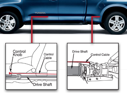 flat towing drive shaft coupling